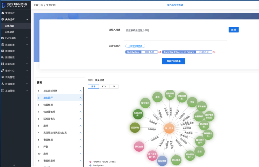 王文广：FMEA知识图谱的构建与应用实践