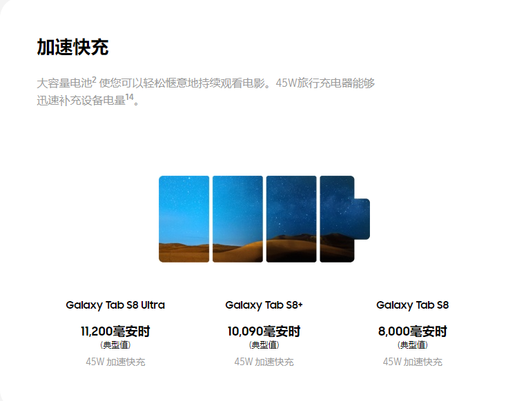 支持45W快充，送15W充电器？三星Tab S8 平板充电评测