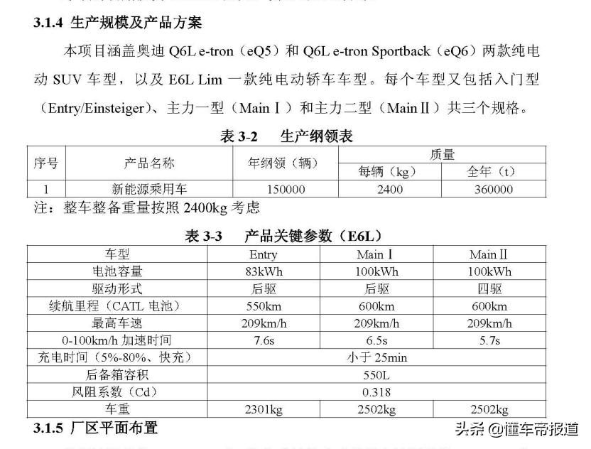 重磅|纯电奥迪A6L细节曝光，奥迪一汽新能源汽车项目最新进展来了