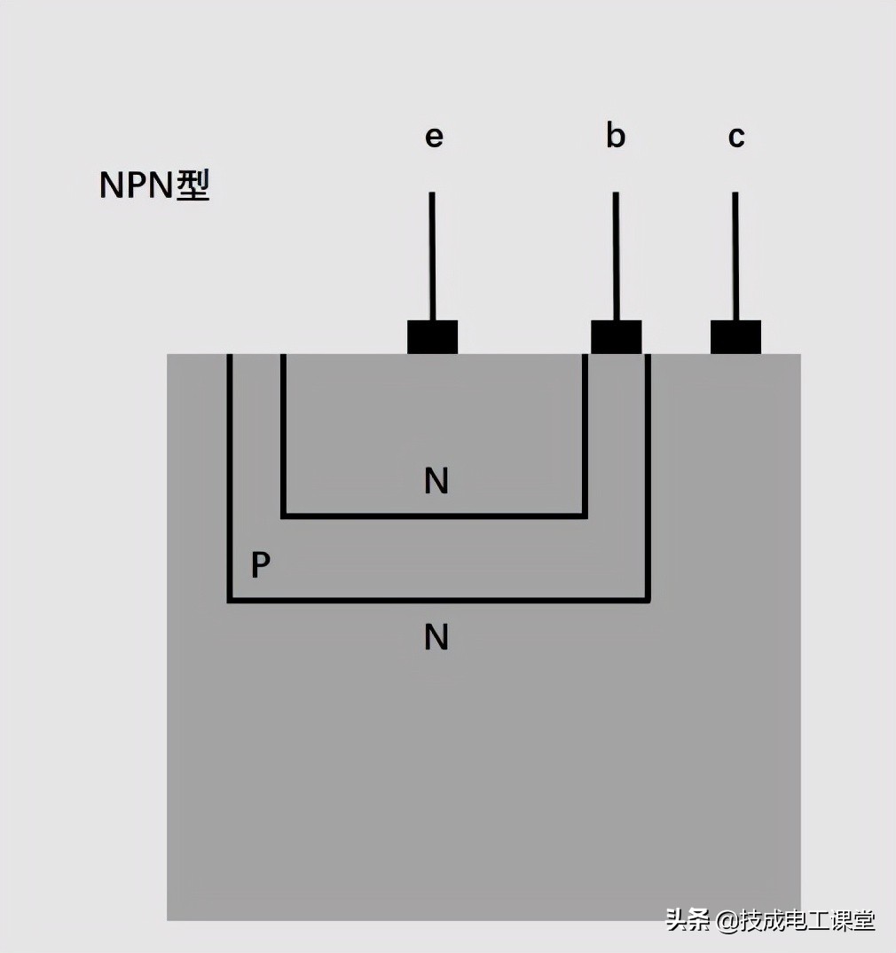 NPN与PNP的全面剖析，别再说自己不会啦