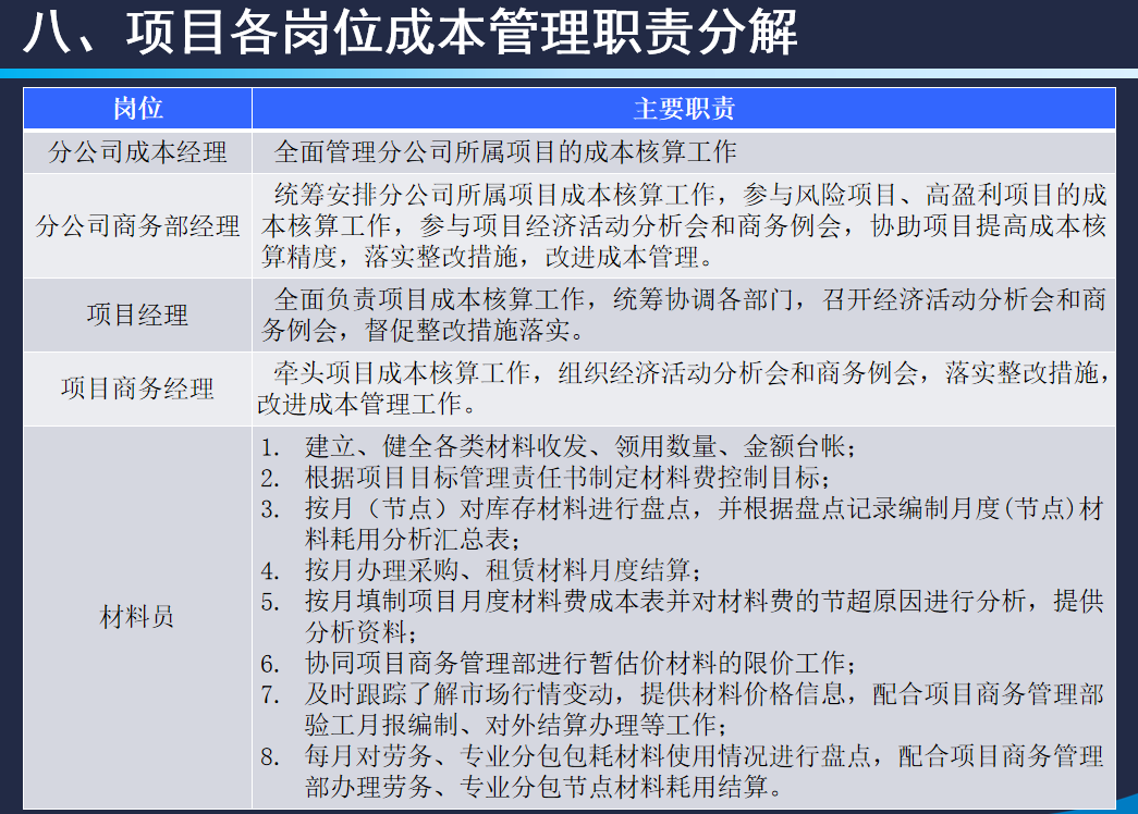 还在吐槽成本核算难？看完中建三局项目成本核算方法，不得不佩服