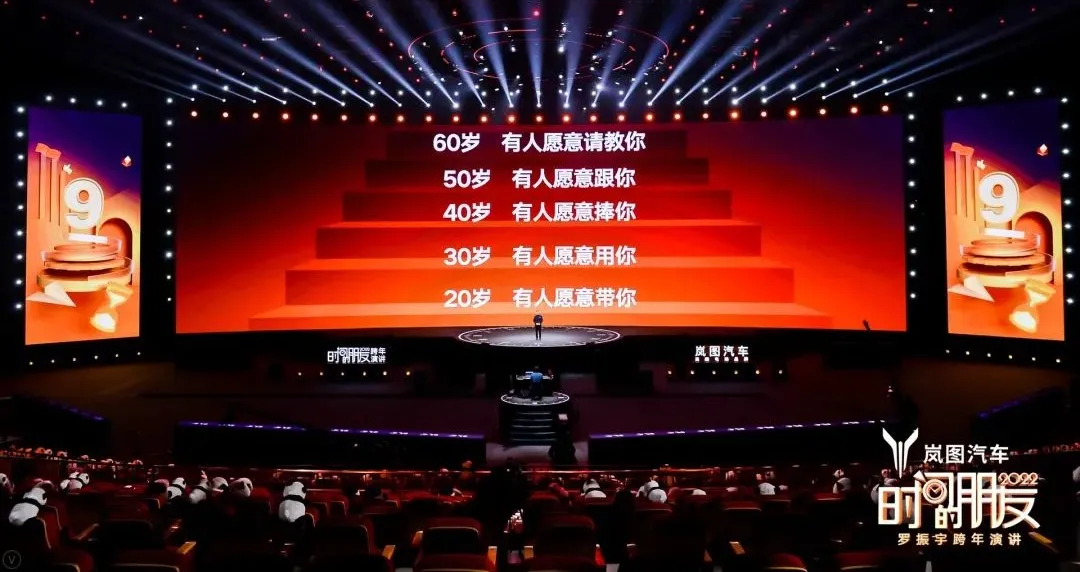 车库分享|7年的坚持,“罗胖”的“时间的朋友”跨年演讲精简版