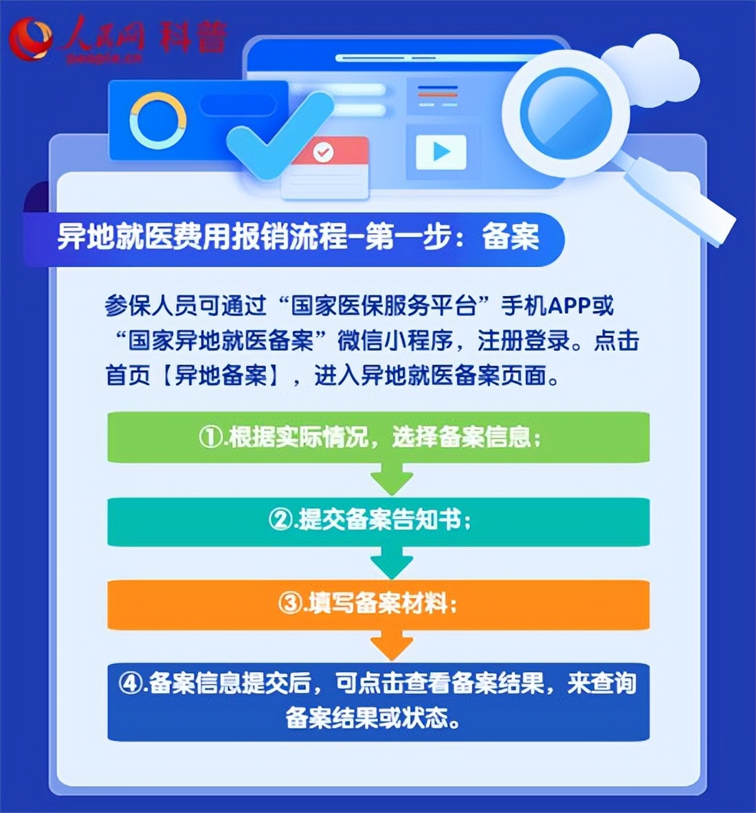 跨省異地就醫報銷，結算指南來了