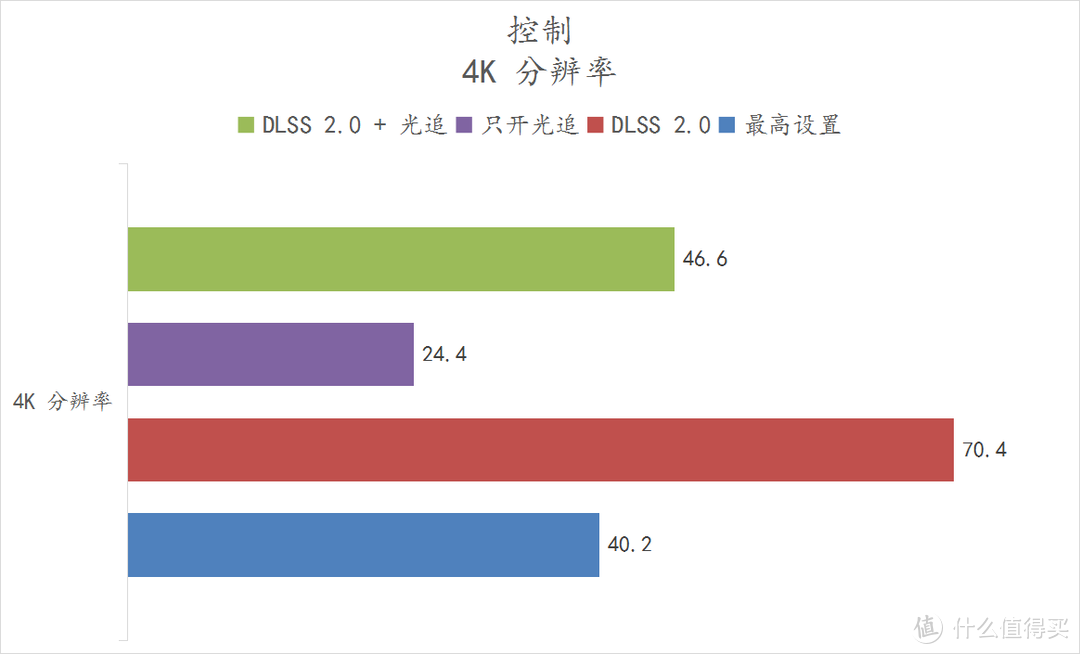 天青色等烟雨，而我在等你，亲，吹雪不？