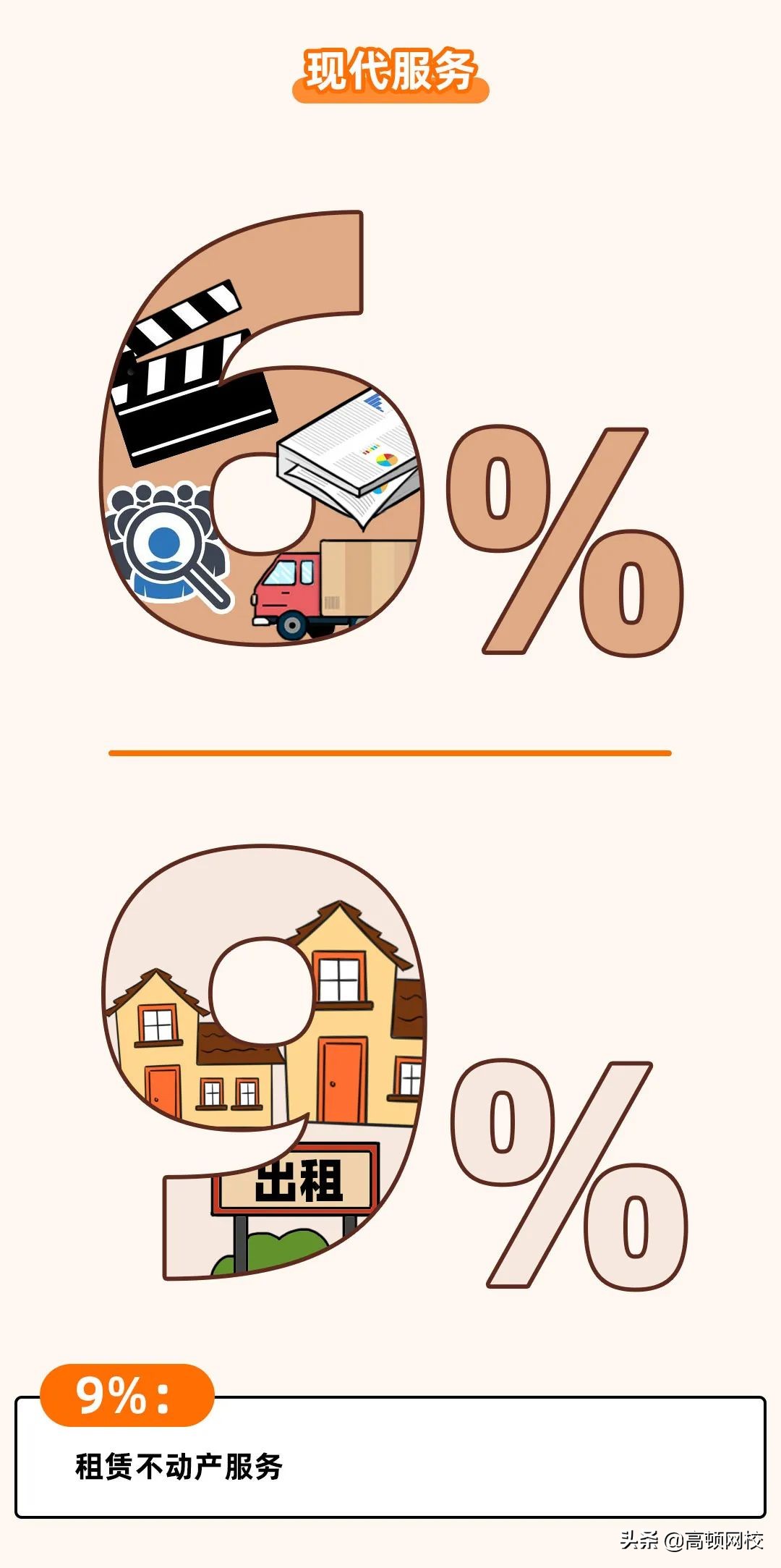 增值稅又变了！13%→3%，3月1日起执行！注会考生特别注意