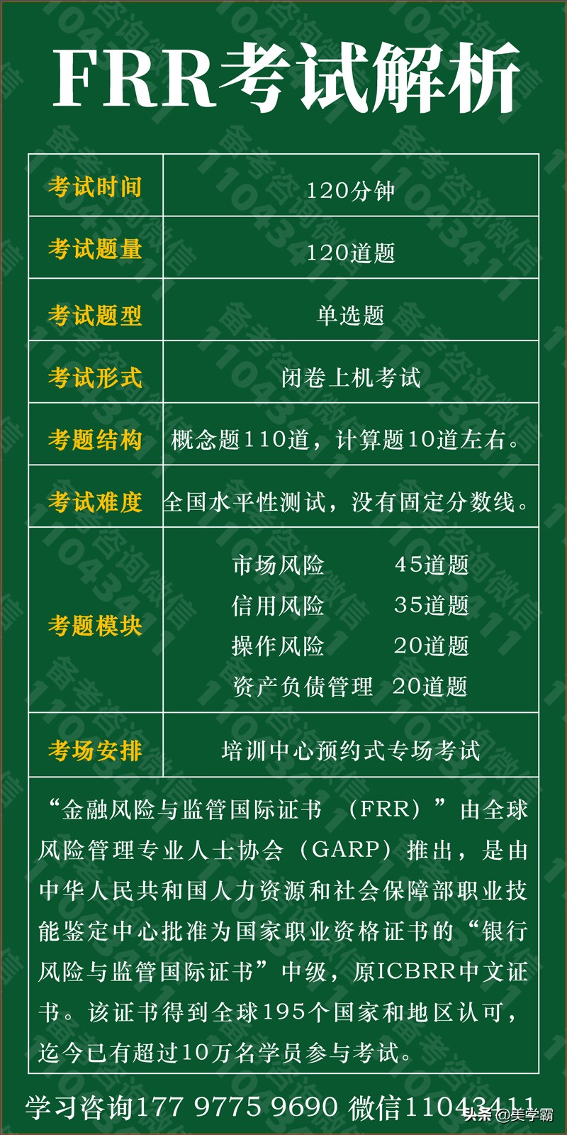 FRR金融风险与监管证书最详介绍「收藏」