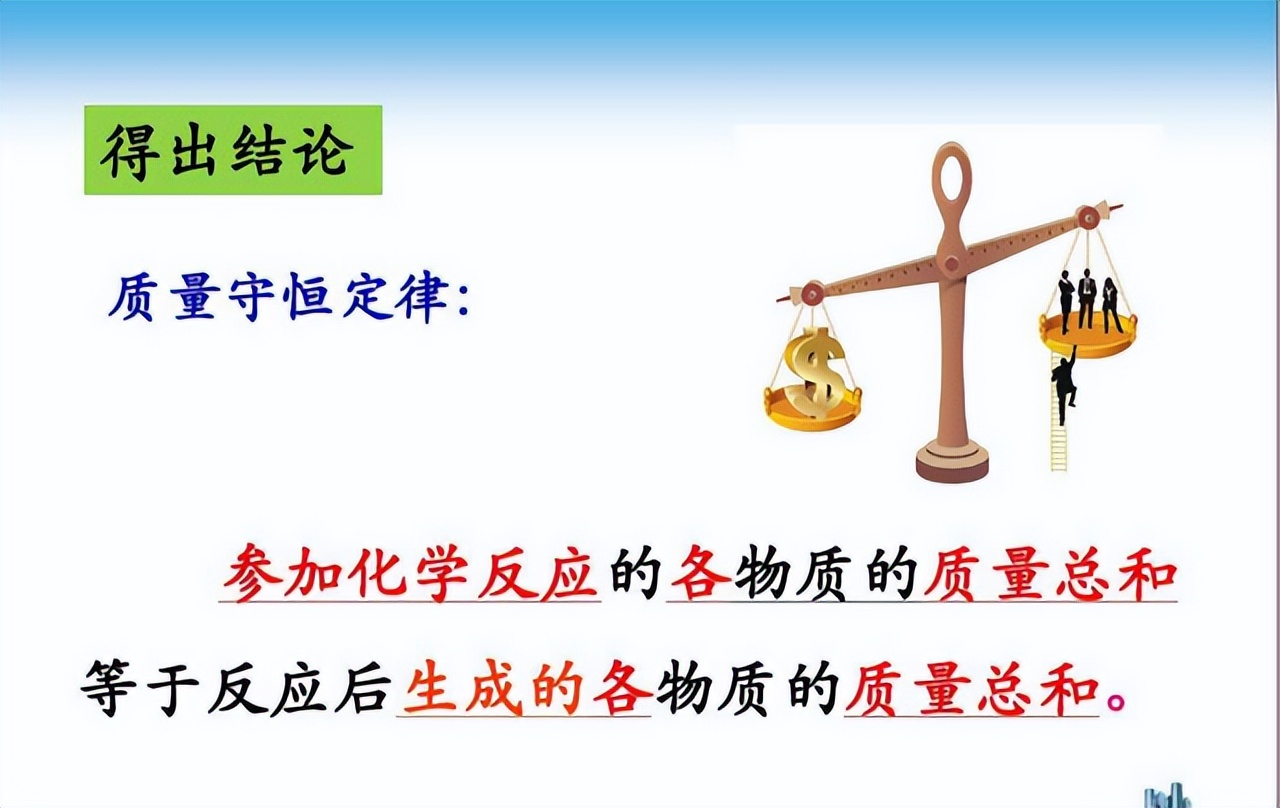 为何一斤盐溶于一斤水，难以得到两斤总重？爱因斯坦：质量即能量