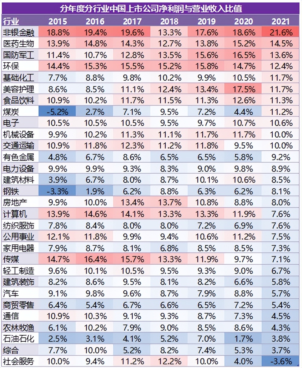 理解了“六马共槽”，才明白企业家多不容易