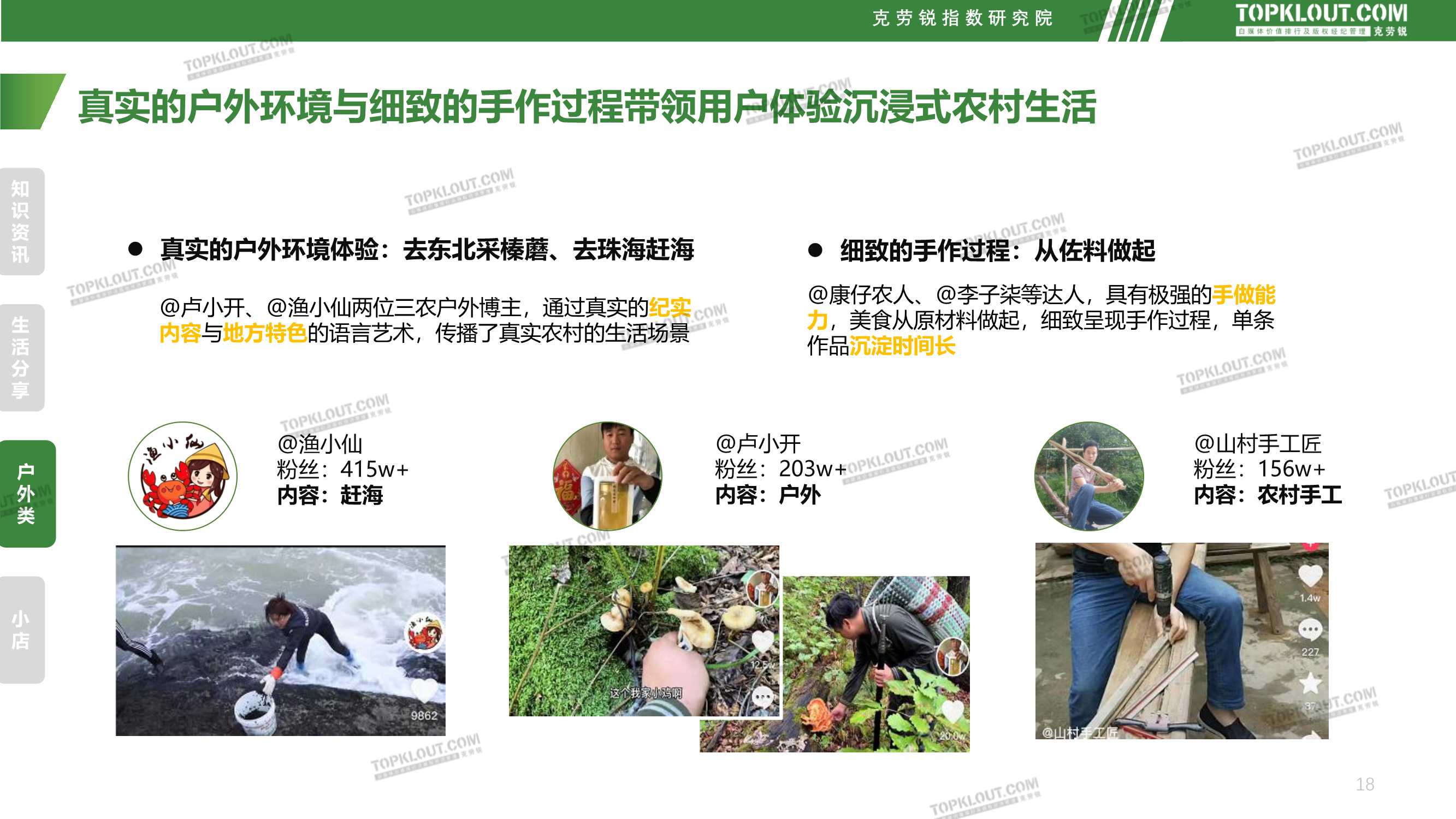 社交媒体三农内容发展趋势洞察（克劳锐）