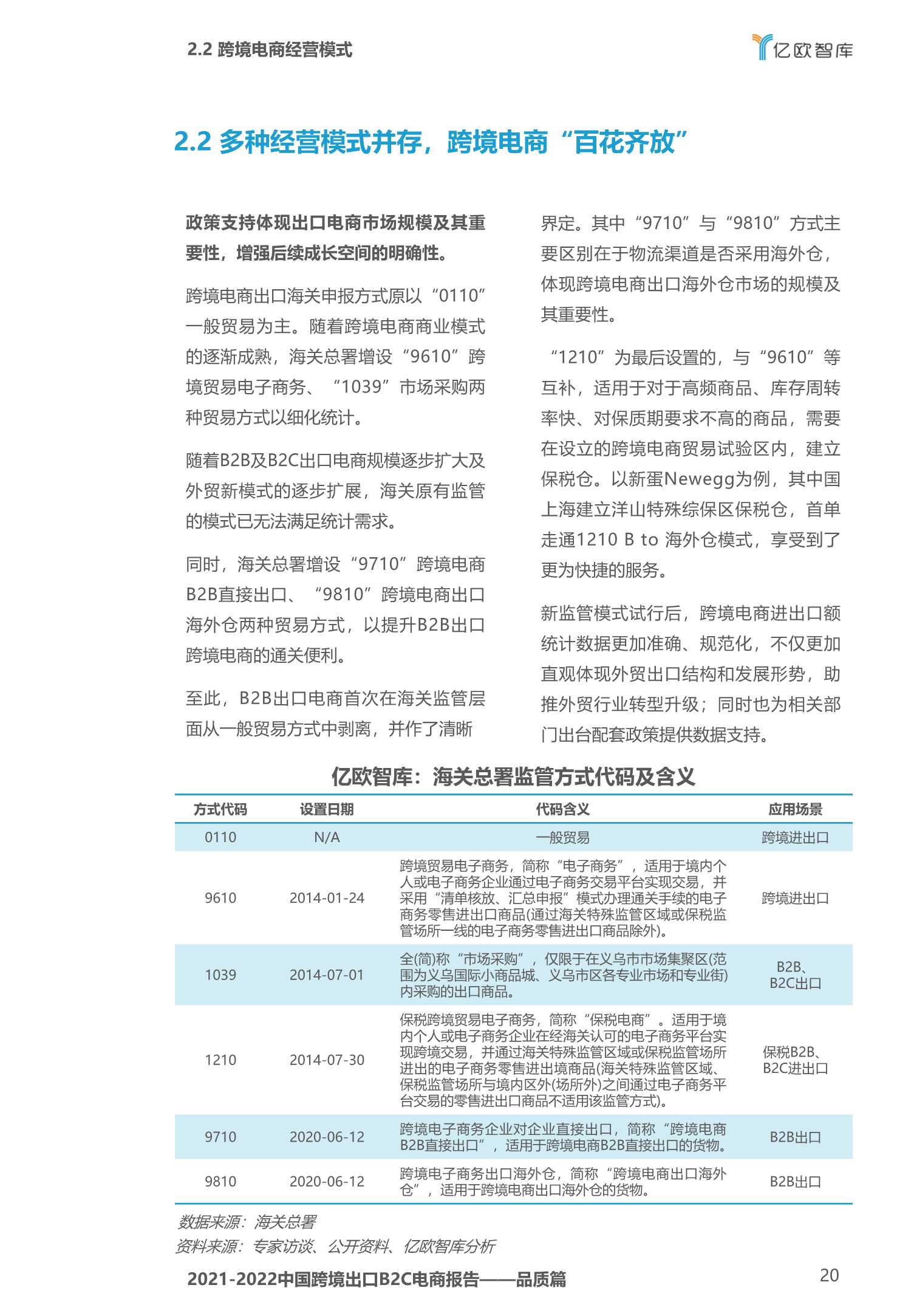 2020-2021中国跨境出口B2C电商白皮书：品质篇