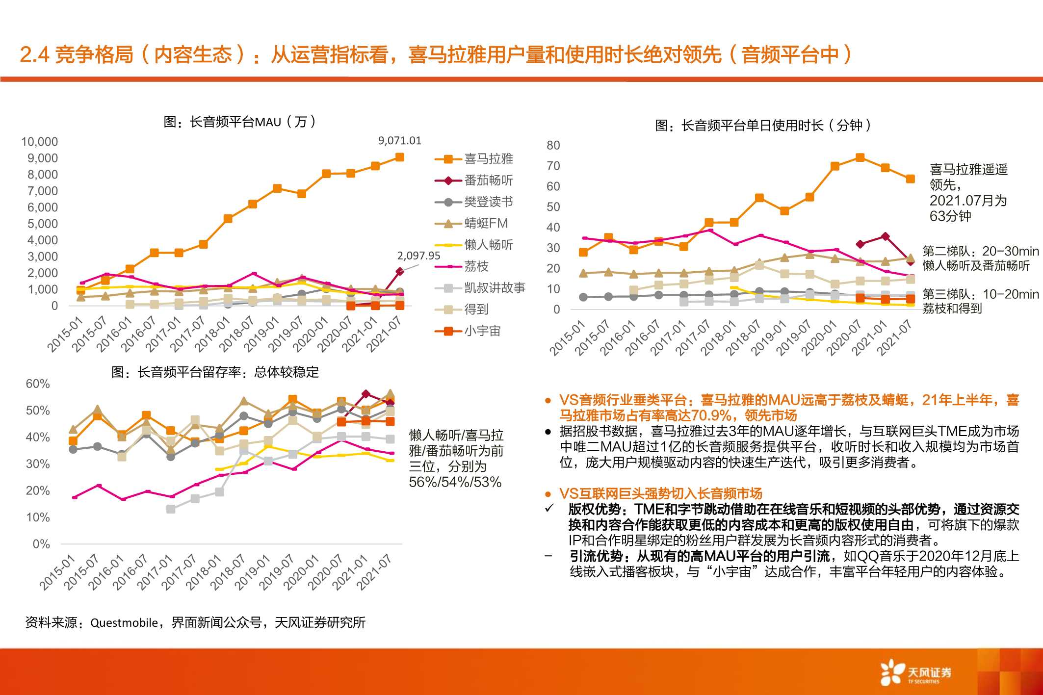 喜马拉雅：深耕“耳朵经济”，场景生态打开用户空间