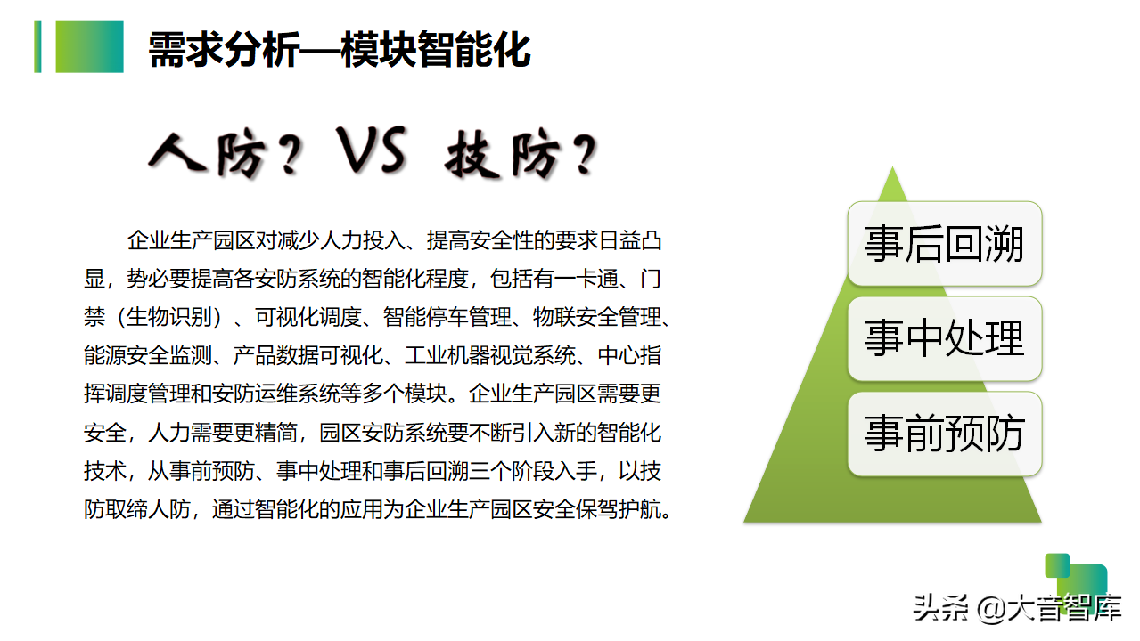 54页智慧生产企业园区解决方案PPT