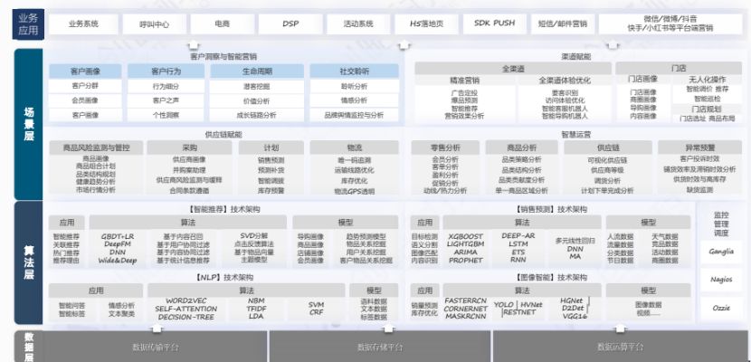 错过流量红利期，跨境出海独立站还能不能做？