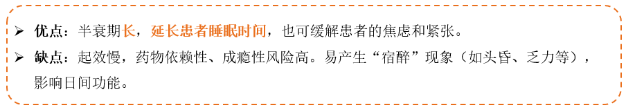 镇静安眠哪家强？精二药品瞧一瞧