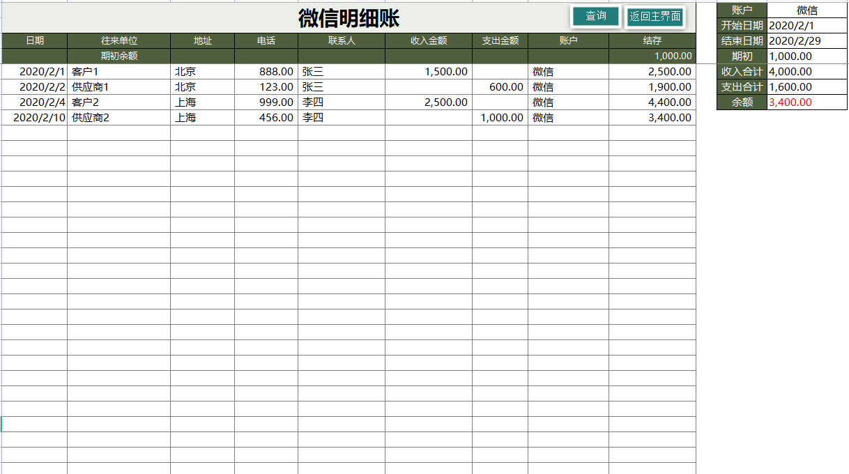 看完财务主管编的Excel财务记账管理系统，才明白为啥人家月薪2万