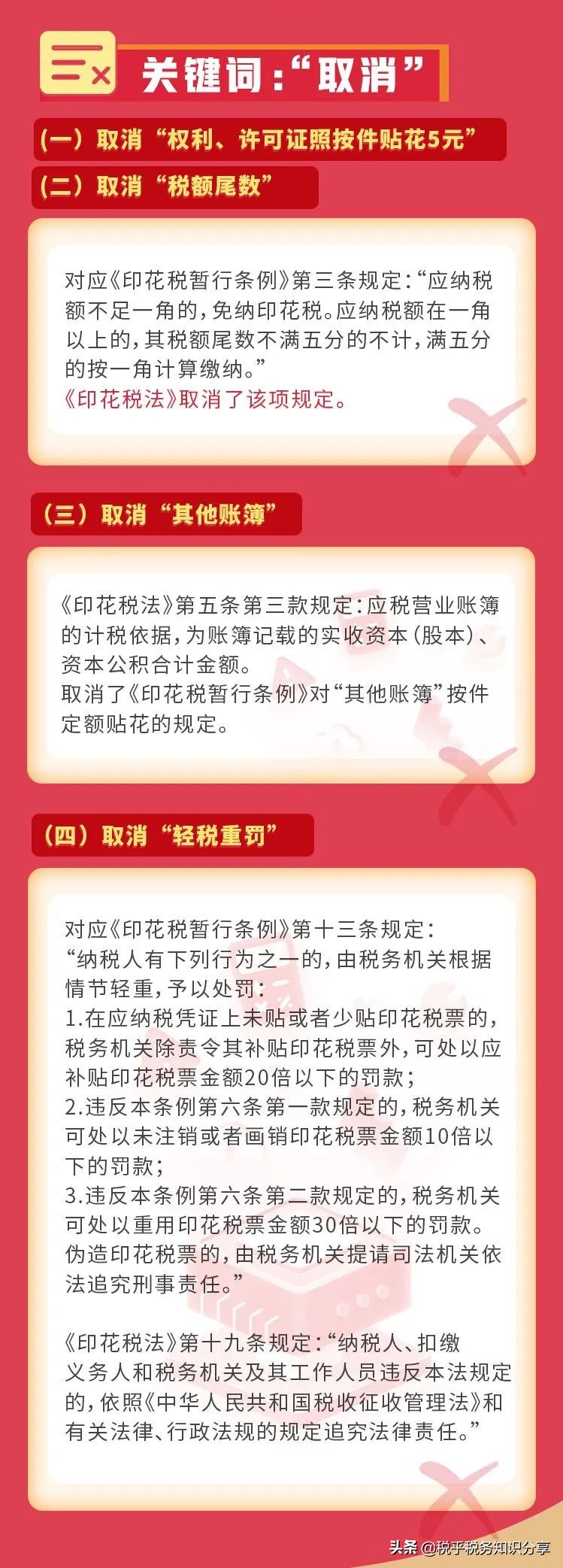 四个关键词！快速了解印花税立法后的变化