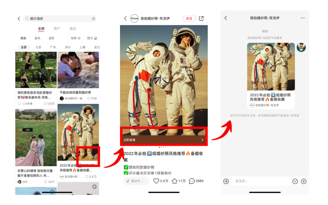 如何撰写一份合格小红书投放方案？