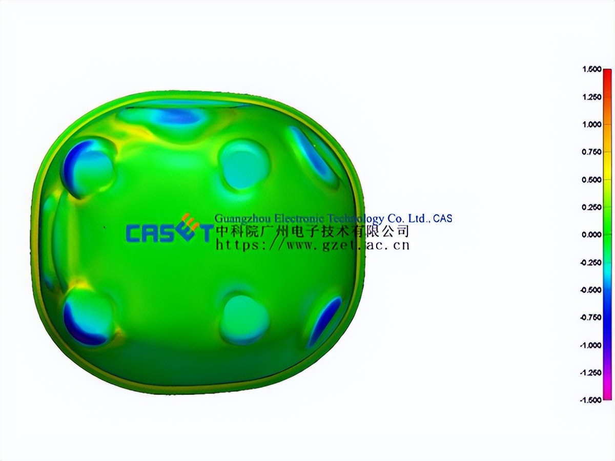广东工业三维扫描仪零件全尺寸检测