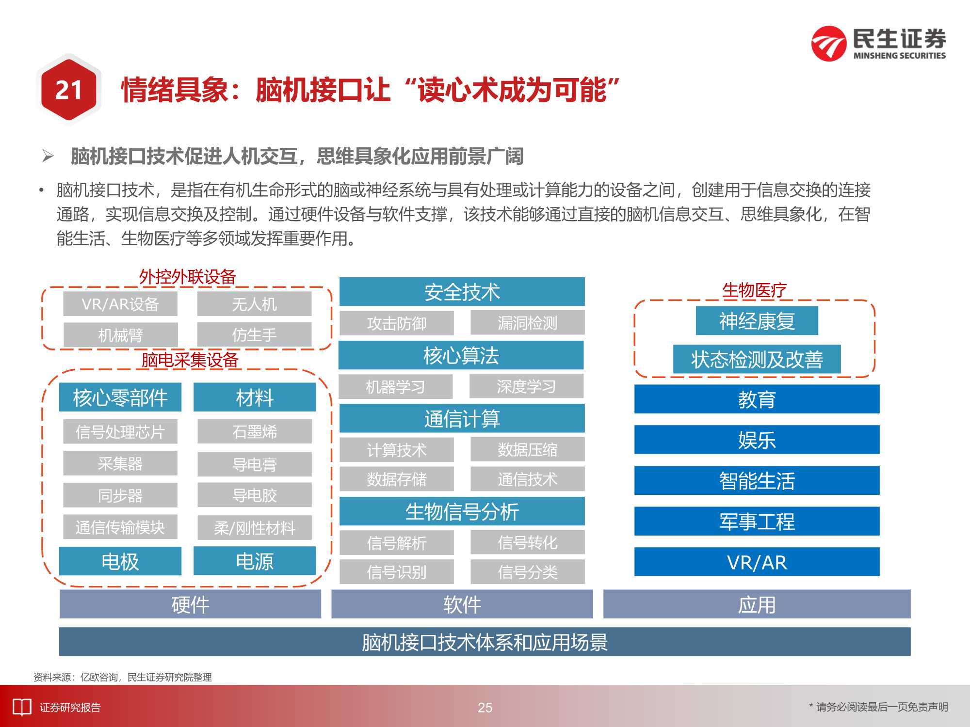 8万亿美元的机遇：2030年的元宇宙产业深度报告（217页）