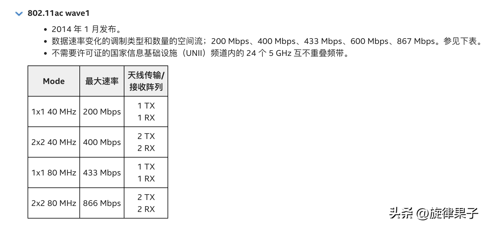 如何让家里的无线网络变得更快(如何让家里的无线网络速度提升一倍？)