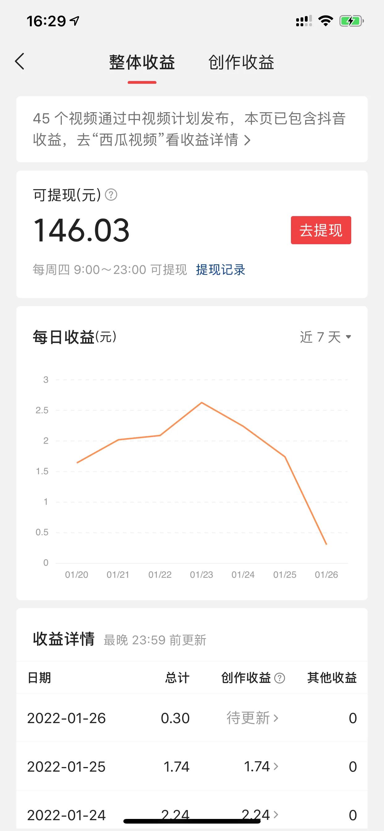 在頭條提現的第一筆工資