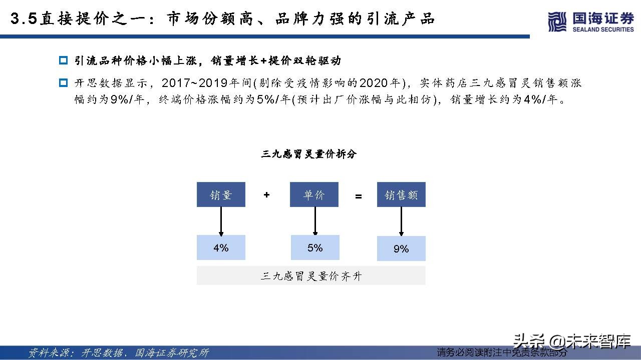 中药OTC行业深度报告：中成药OTC稳步迈入黄金时代