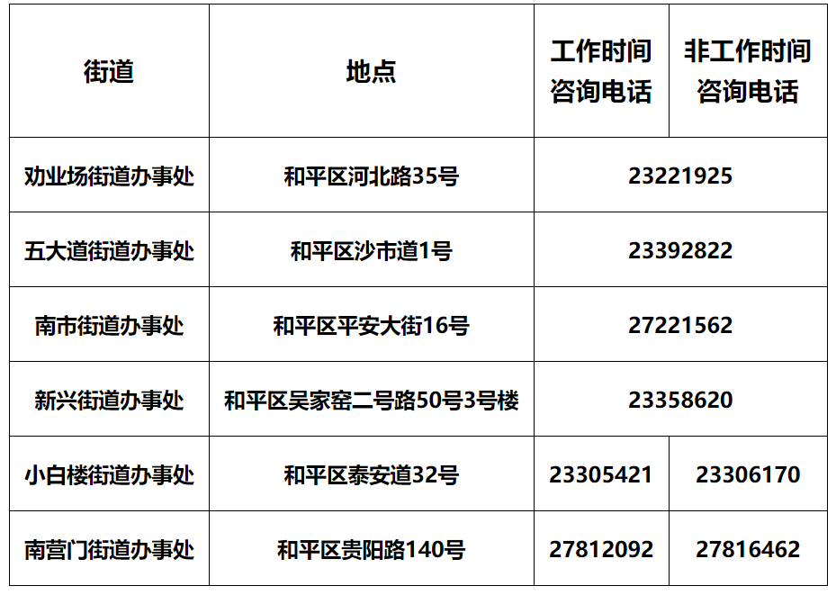 天津违章车辆查询,天津违章车辆查询网