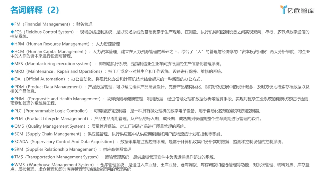 西门子、达索、SAP、中控…:2021工业软件全景研究