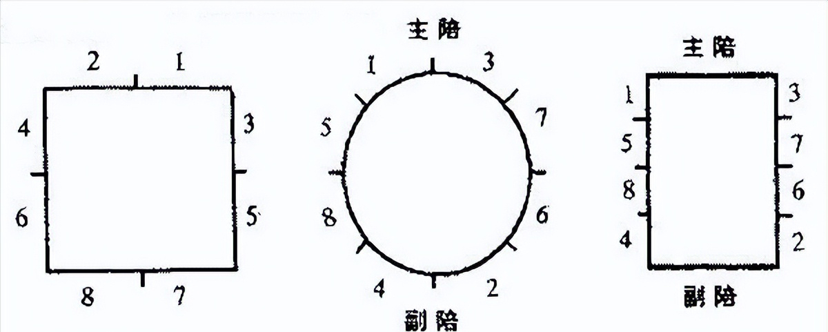 職場酒桌上的禮儀和敬酒說話技巧