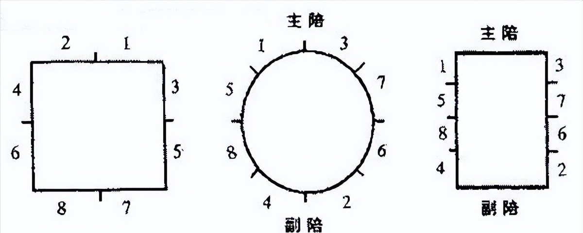 职场酒桌上的礼仪和敬酒说话技巧