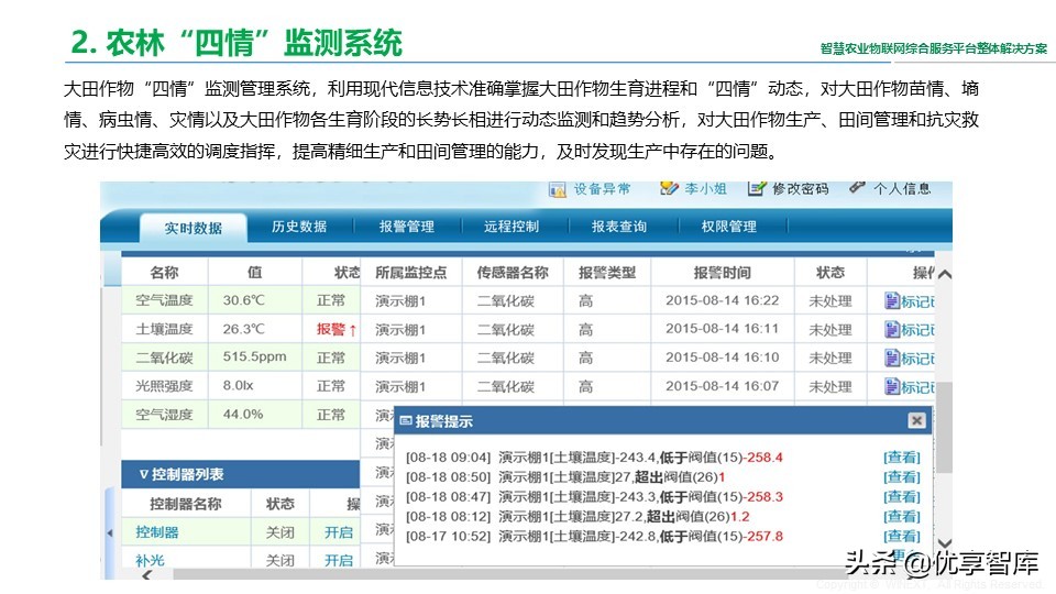 智慧农业物联网综合服务平台整体解决方案（41页PPT）