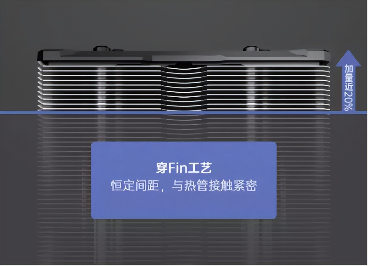 媲美水冷，是男人就会爱，如何选购酷炫双塔风冷散热器及清单