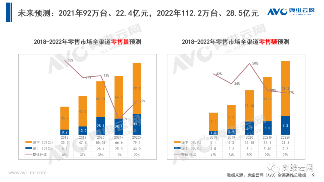 离洁净品质厨房，你就差一个奥田垃圾处理器了