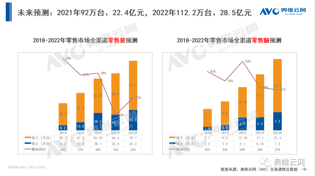 离洁净品质厨房，你就差一个乐鱼垃圾处理器了