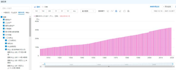 股票基金最強(qiáng)工具匯總，市面上最實(shí)用的工具都在這了...