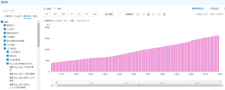 股票基金最强工具汇总，市面上最实用的工具都在这了...