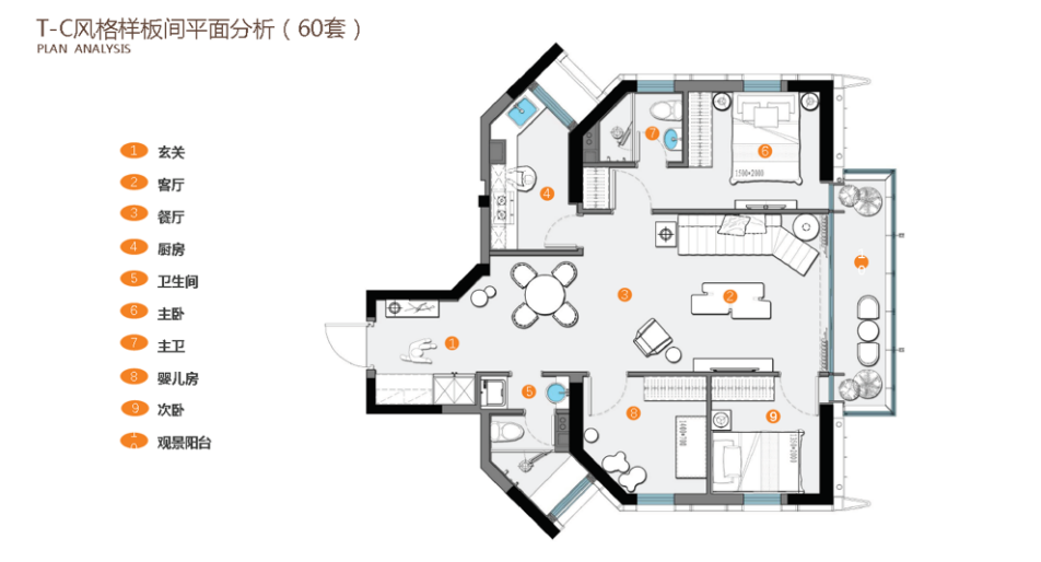 2022年松江新房指南