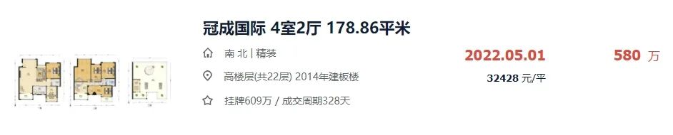 惊呆！最高3.2万/㎡！刚刚，漳州四大区二手房价天花板曝光