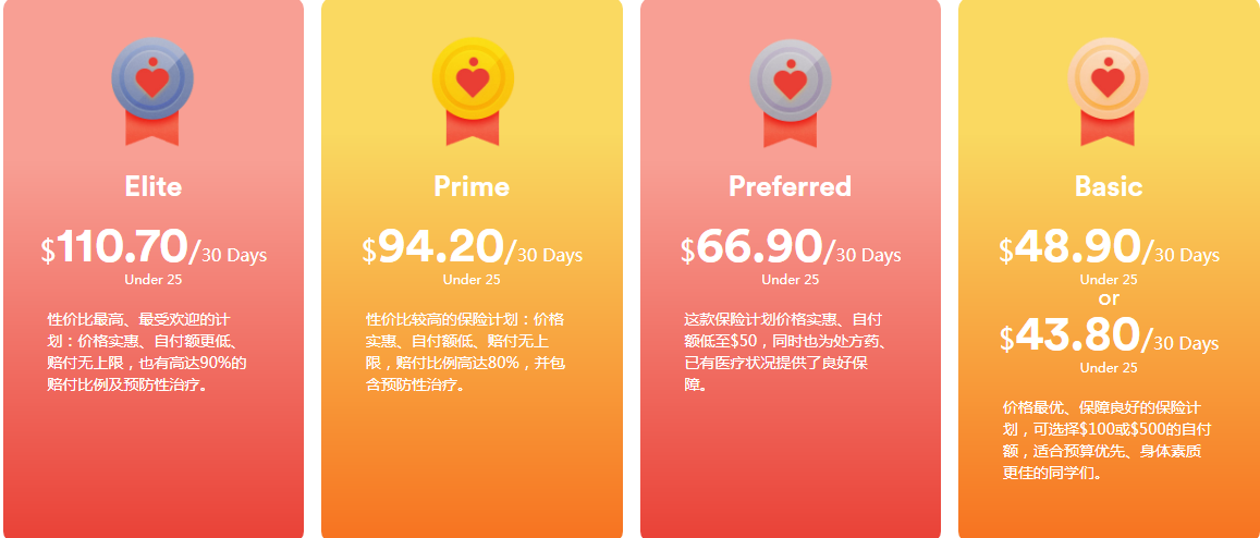 去美国留学生医疗保险购买攻略（在美留学生必备保险知识！）