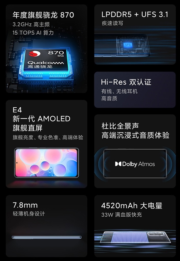 「科技犬」七款高性价比手机推荐：edge S30、Neo5 SE、荣耀X30等