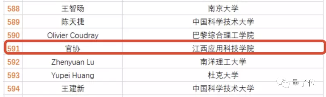 00后专升本男孩入围阿里数学竞赛决赛，为钻研数学曾42天不碰手机