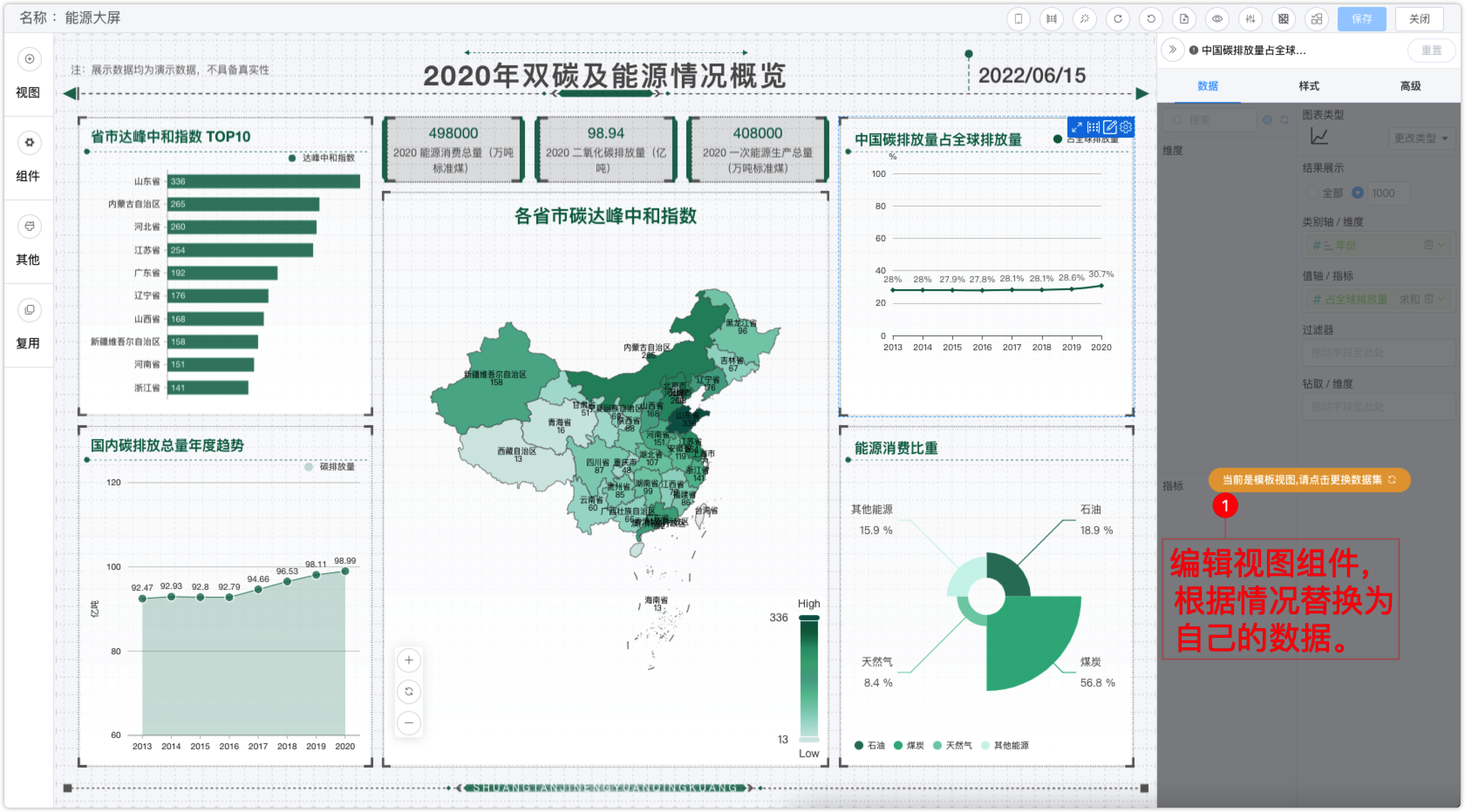 DataEase模板市场正式发布