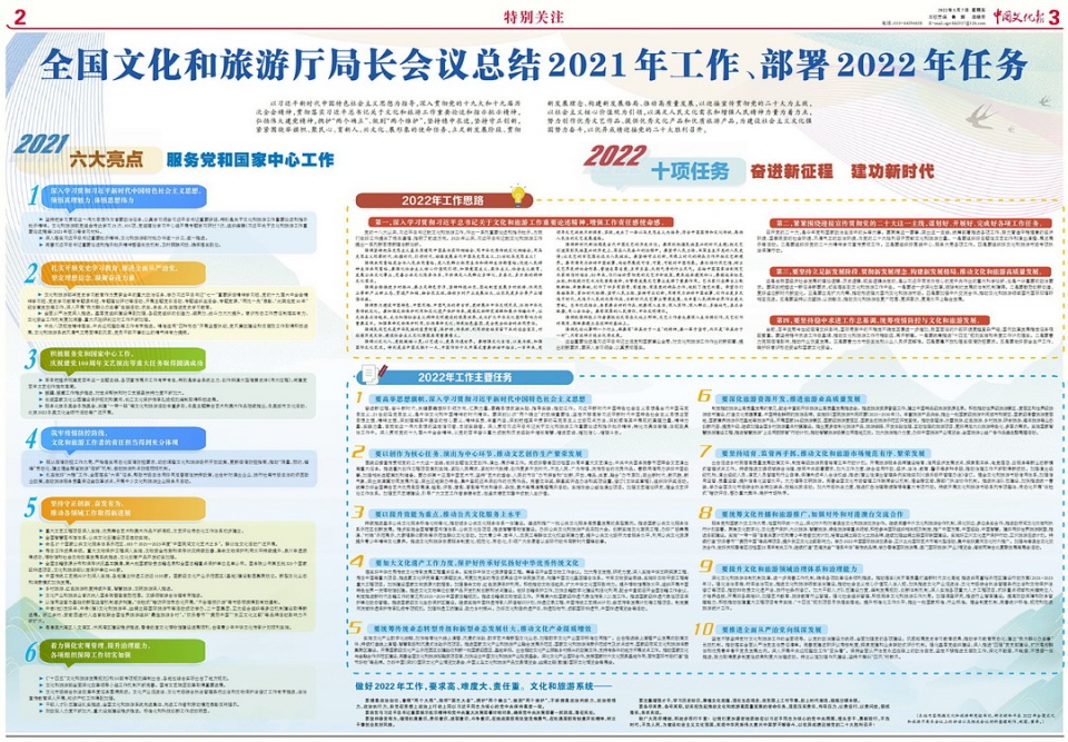 全国文化和旅游厅局长会议总结2021年工作、部署2022年任务