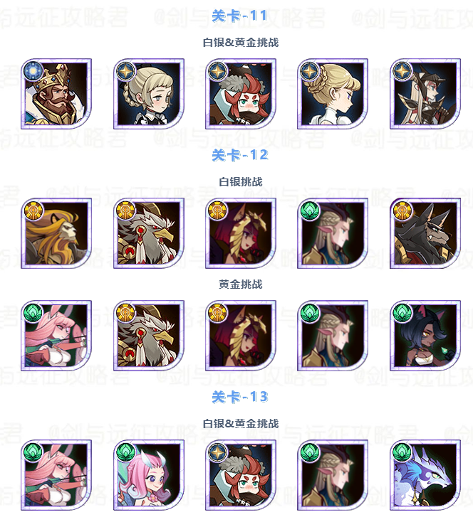 亡灵新英雄-血宴饲主·凯伦赏金试炼