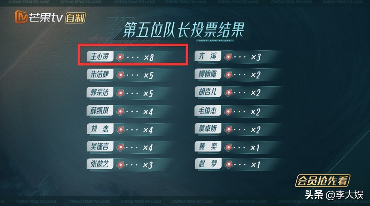 《浪姐3》三公分组强弱失衡，徐梦桃堪称淘汰组，C位姐姐三选一