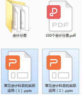 财务会计工作必备：常用5大类会计科目的会计分录，附案例解析