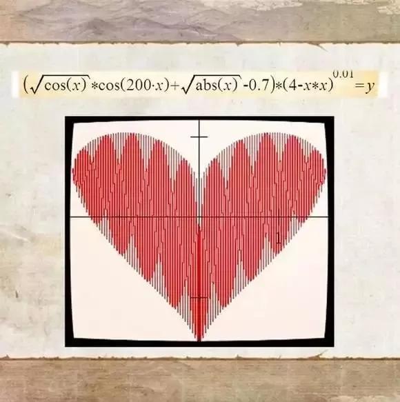 浪漫的数学