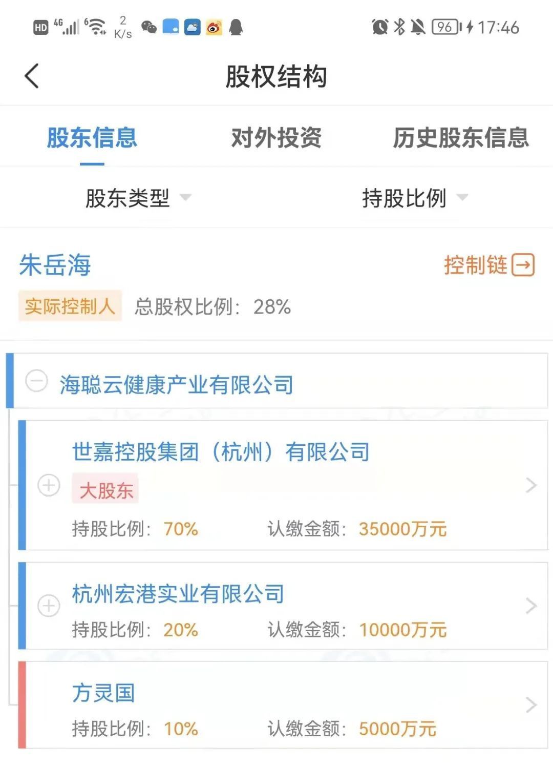 二度上架！金牛岭地块终于卖出去了，楼面价1万/平