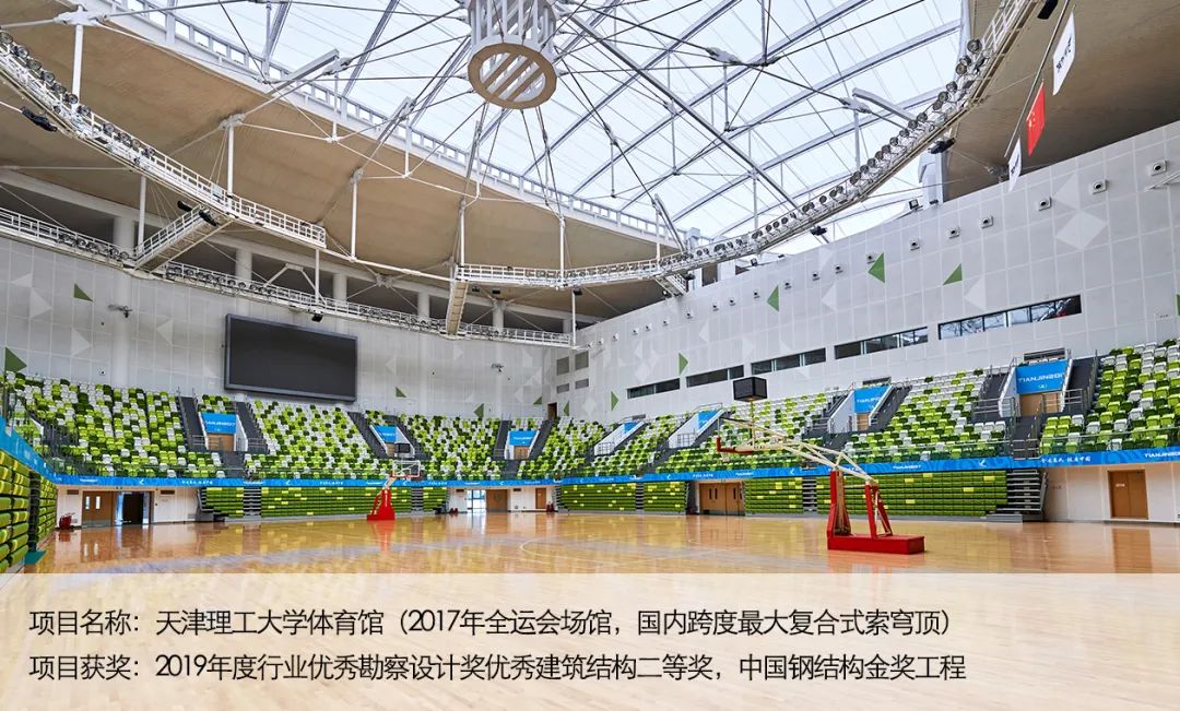 AATU天大设计总院有限公司工程技术研究院