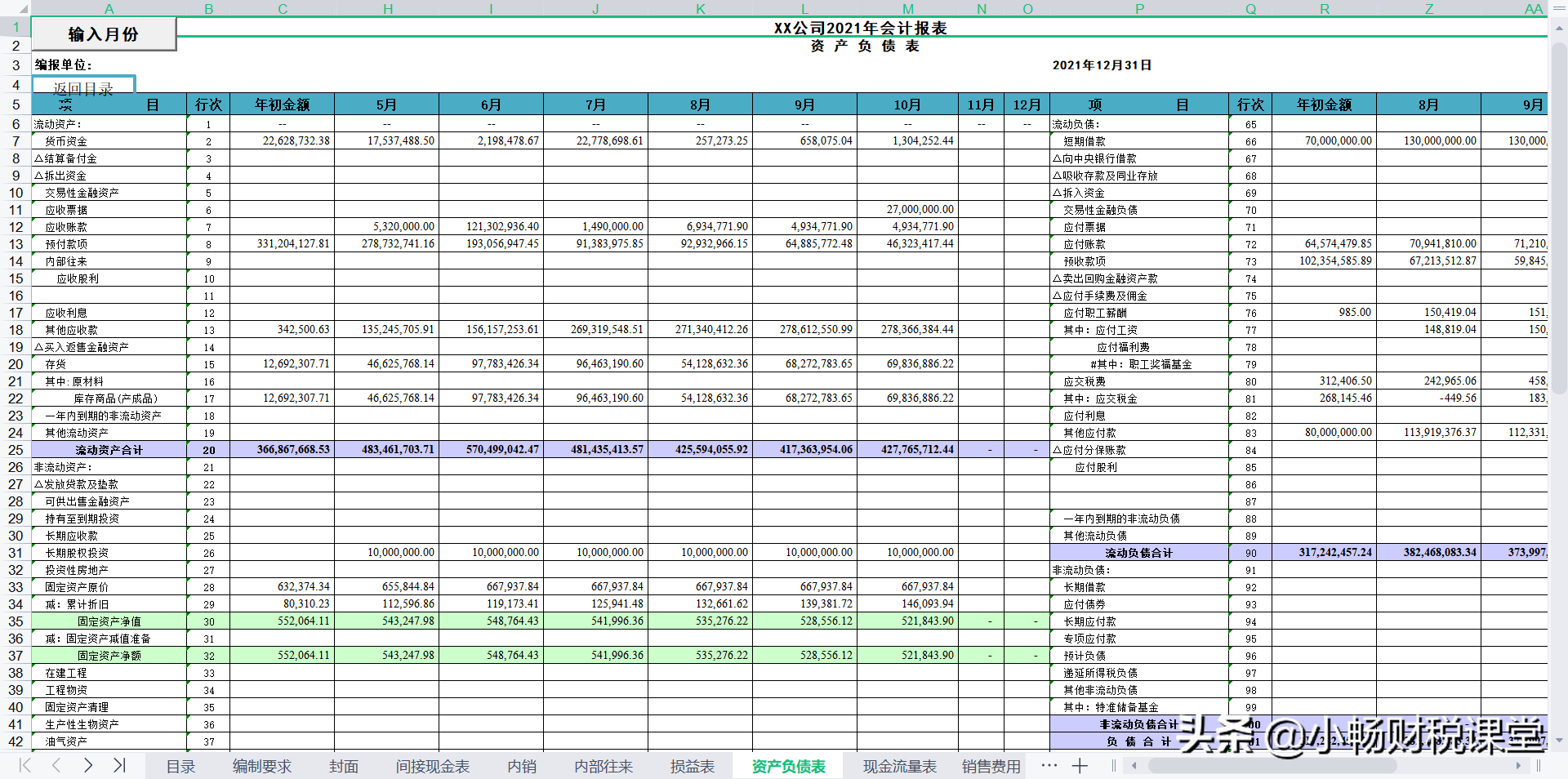 不愧是上市企业的财务经理，Excel编制的财务报表系统，太实用了
